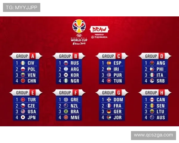 中国男篮再战世界赛场 备战世界杯阵容初定 众星齐聚力争佳绩