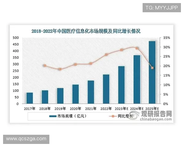 《2025年全球电竞产业新趋势分析:技术创新与玩家需求引领未来发展》 《2025年全球电竞产业新趋势分析:技术创新与玩家需求引领未来发展》