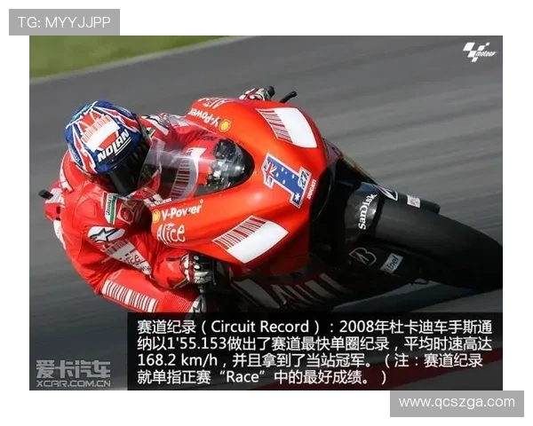 摩托GP赛季重燃战火 各大车队角逐激烈 谁能问鼎世界冠军